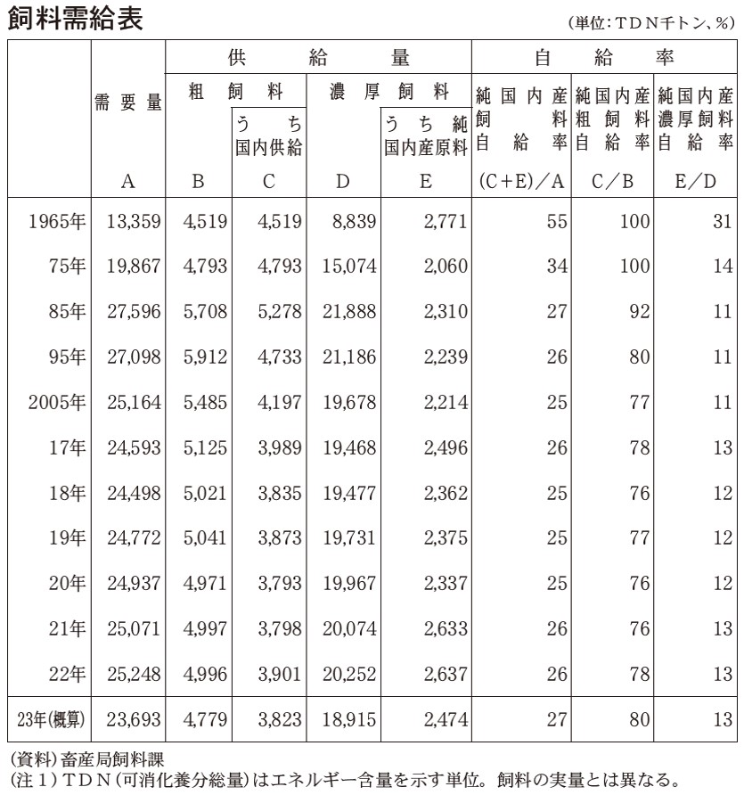 8月20日号記事1_表