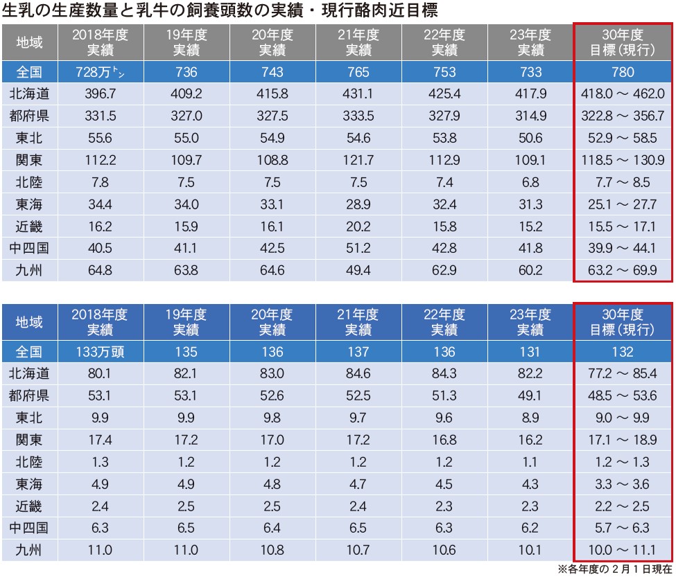 9月20日号記事1_表