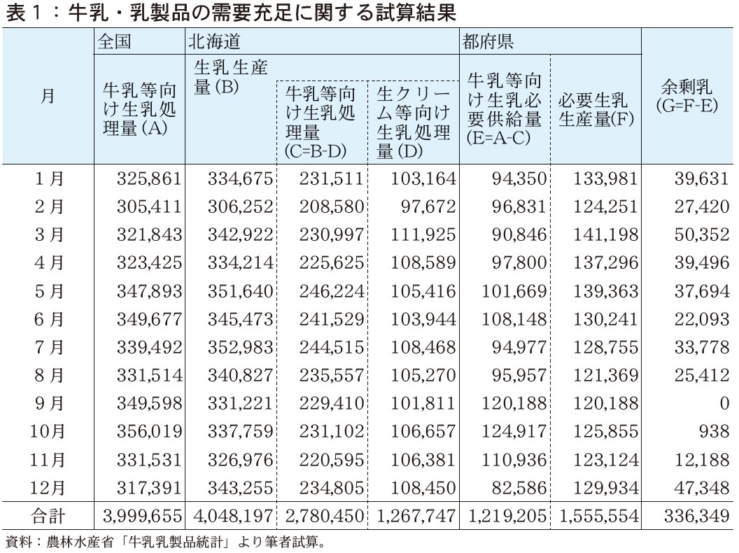 10月1日号記事4_表