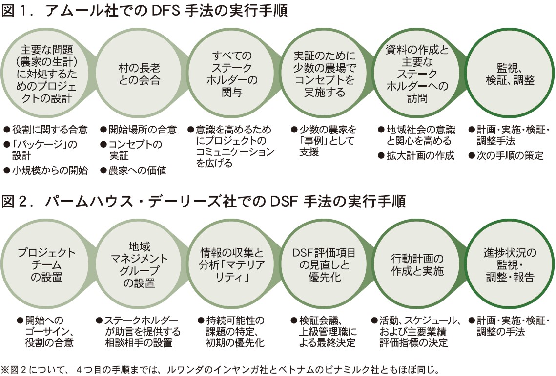 11月10日号記事6_図