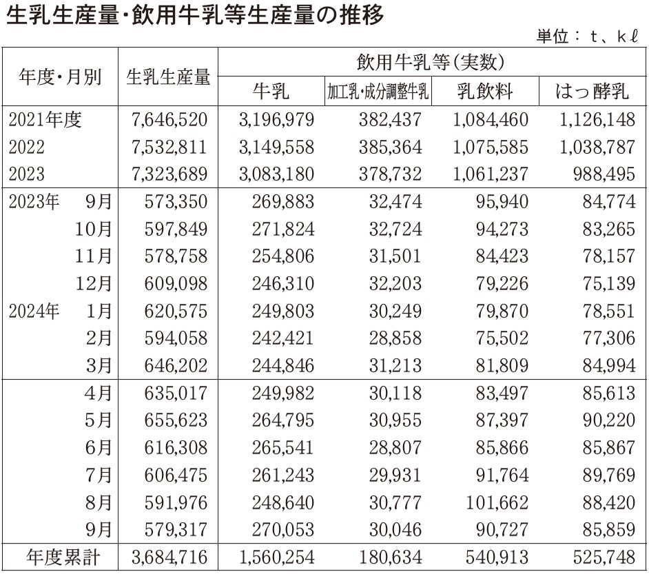 11月10日号記事1_表