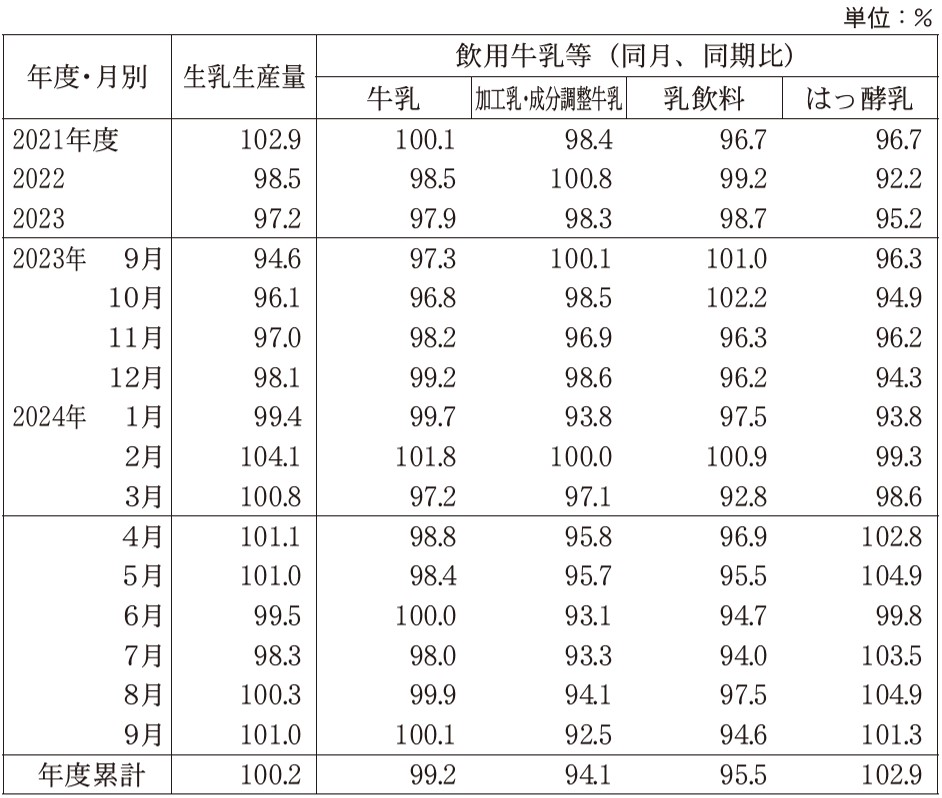 11月10日号記事1_表2