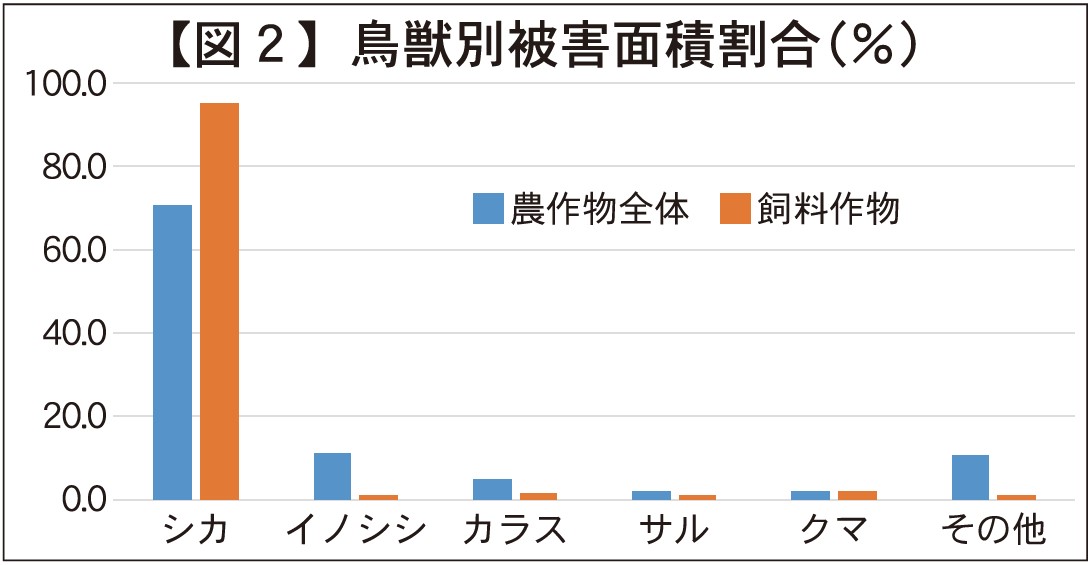 1月10日号記事7_図2