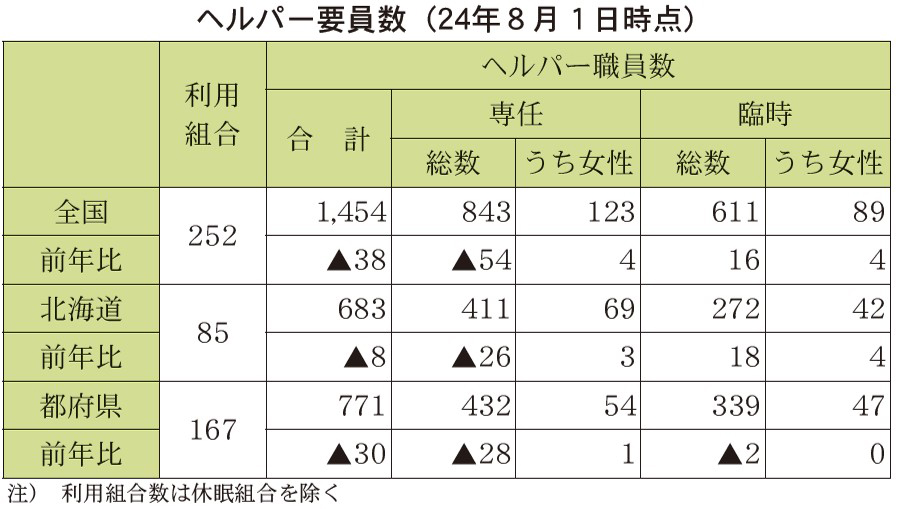 1月20日号記事4_表2