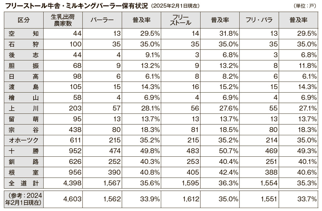 2月20日号記事3_表