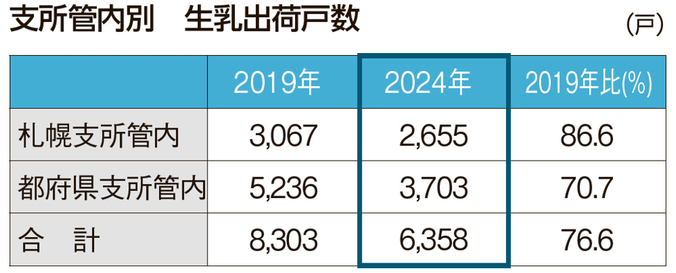 3月20日号記事1_表1