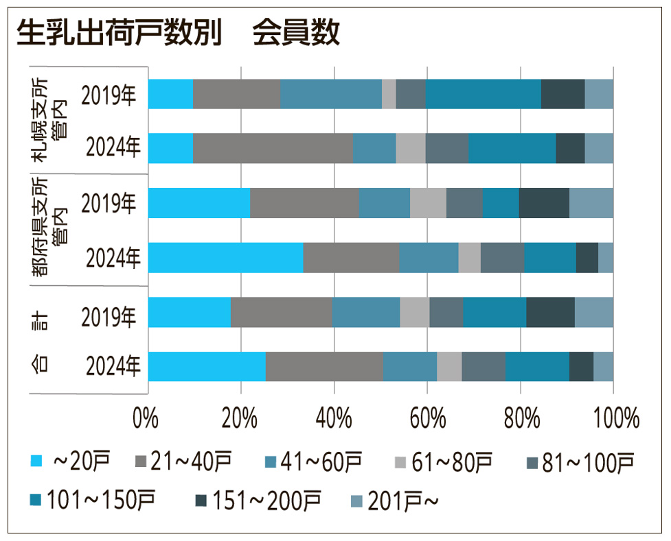 3月20日号記事1_表2