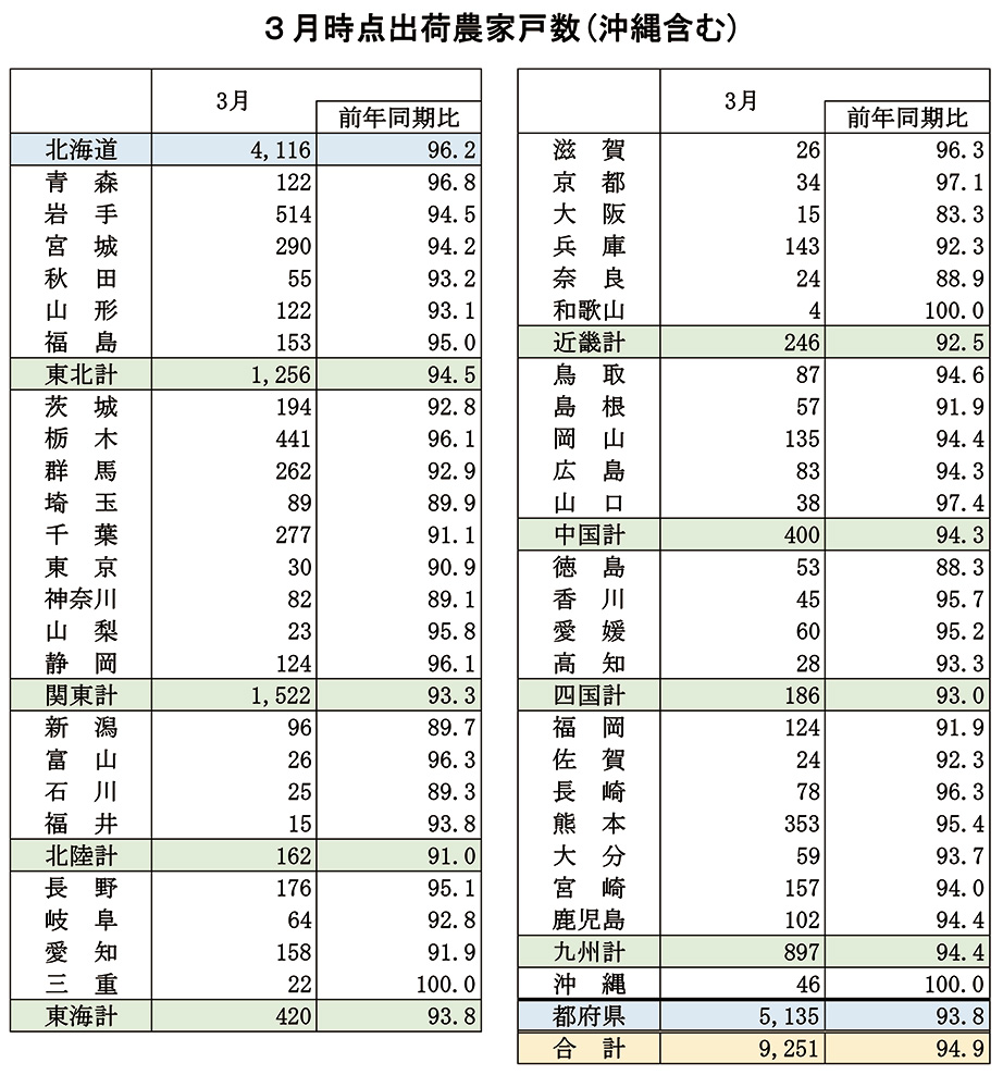5月20日号記事1_図