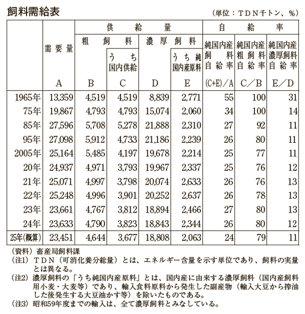9月1日号記事5_表