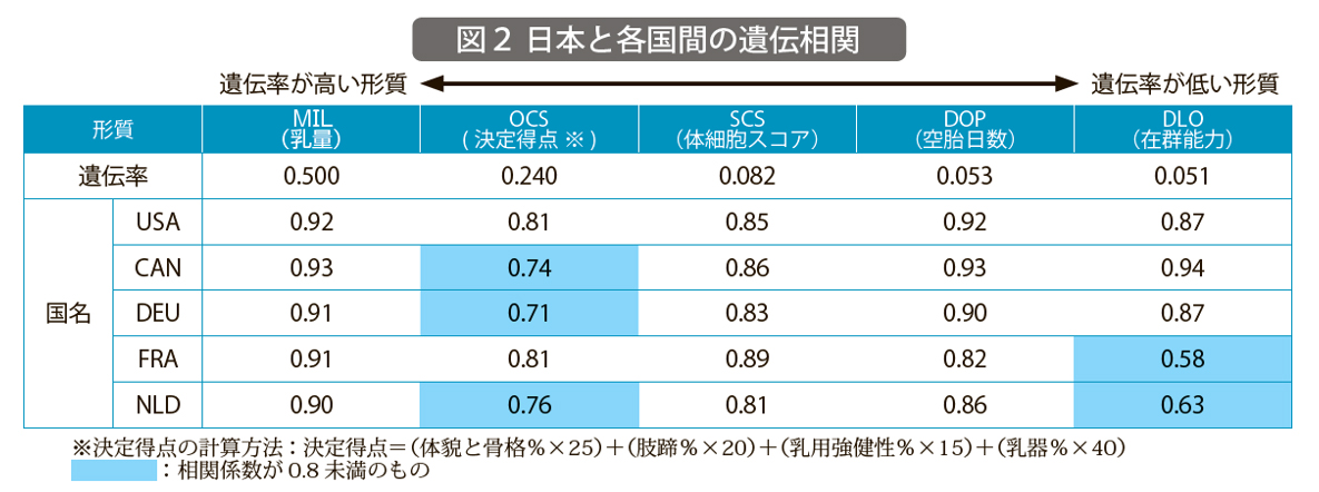 9月10日号記事5_表1