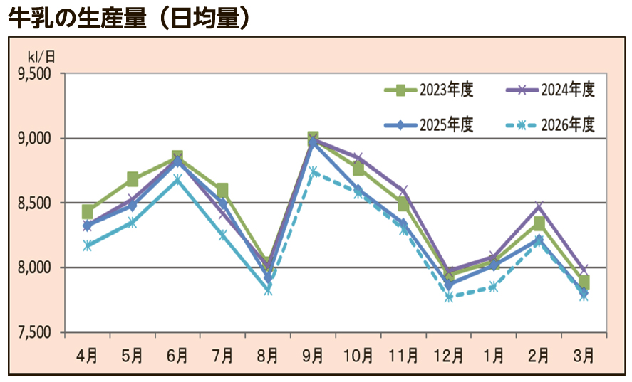 9月10日号記事5_表1